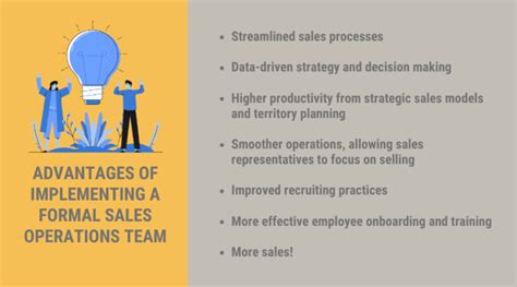 sales operations assisting sales reps